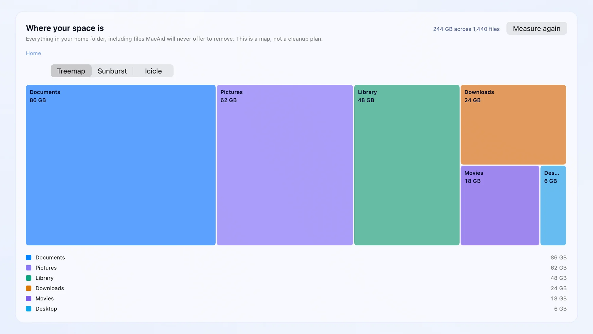 The real MacAid Storage Atlas, showing a treemap of Documents, Pictures, Library, Downloads, Movies and Desktop with example sizes